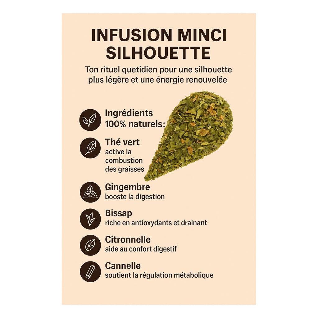 NAFASSI MINCI - Infusion silhouette et bien être digestif